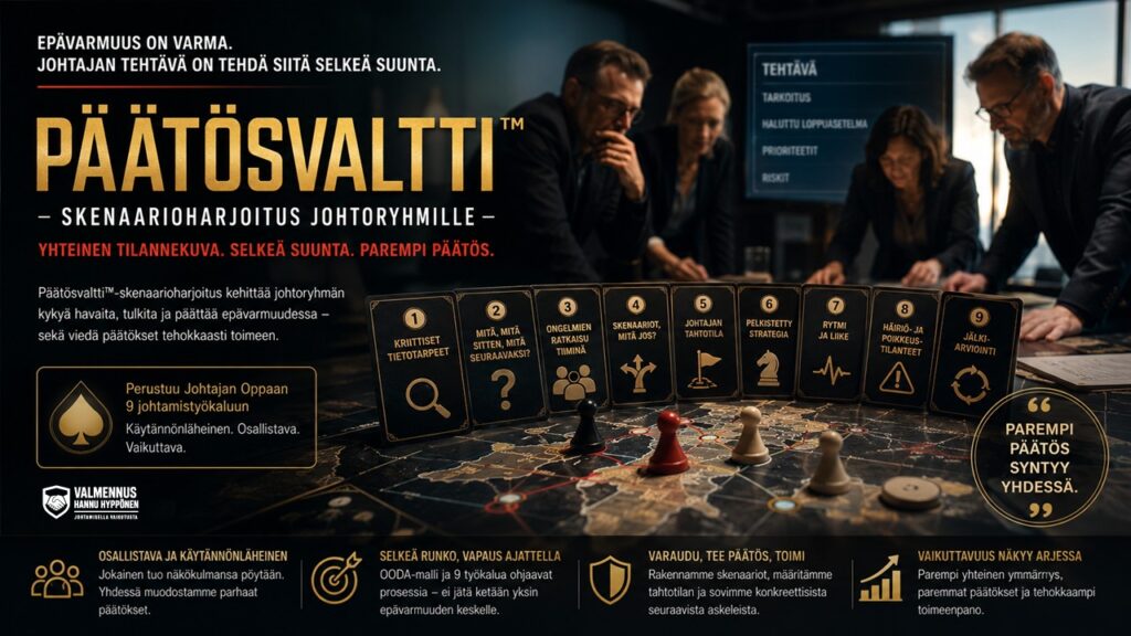 Skenaarioharjoitus johtamiseen