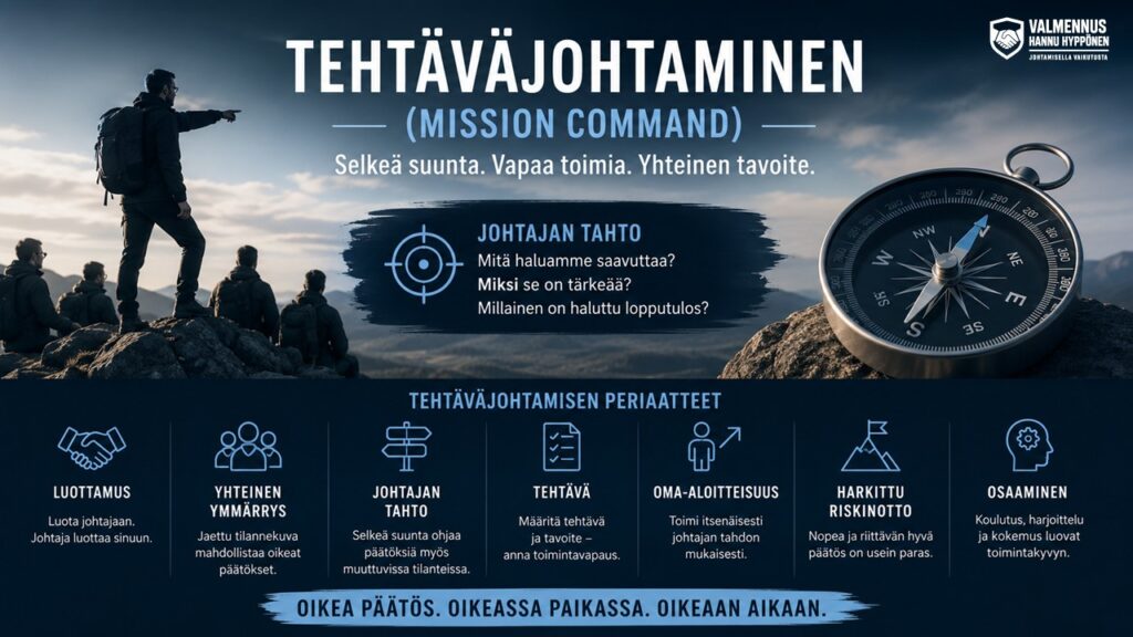 Tehtäväjohtaminen