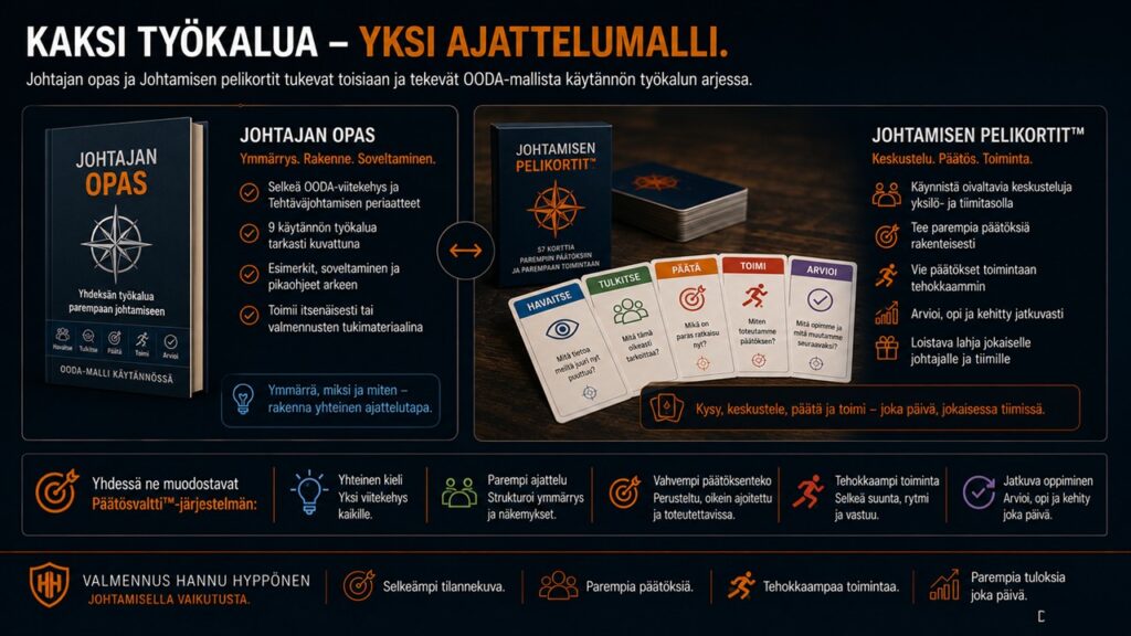 Johtamisen pelikortit