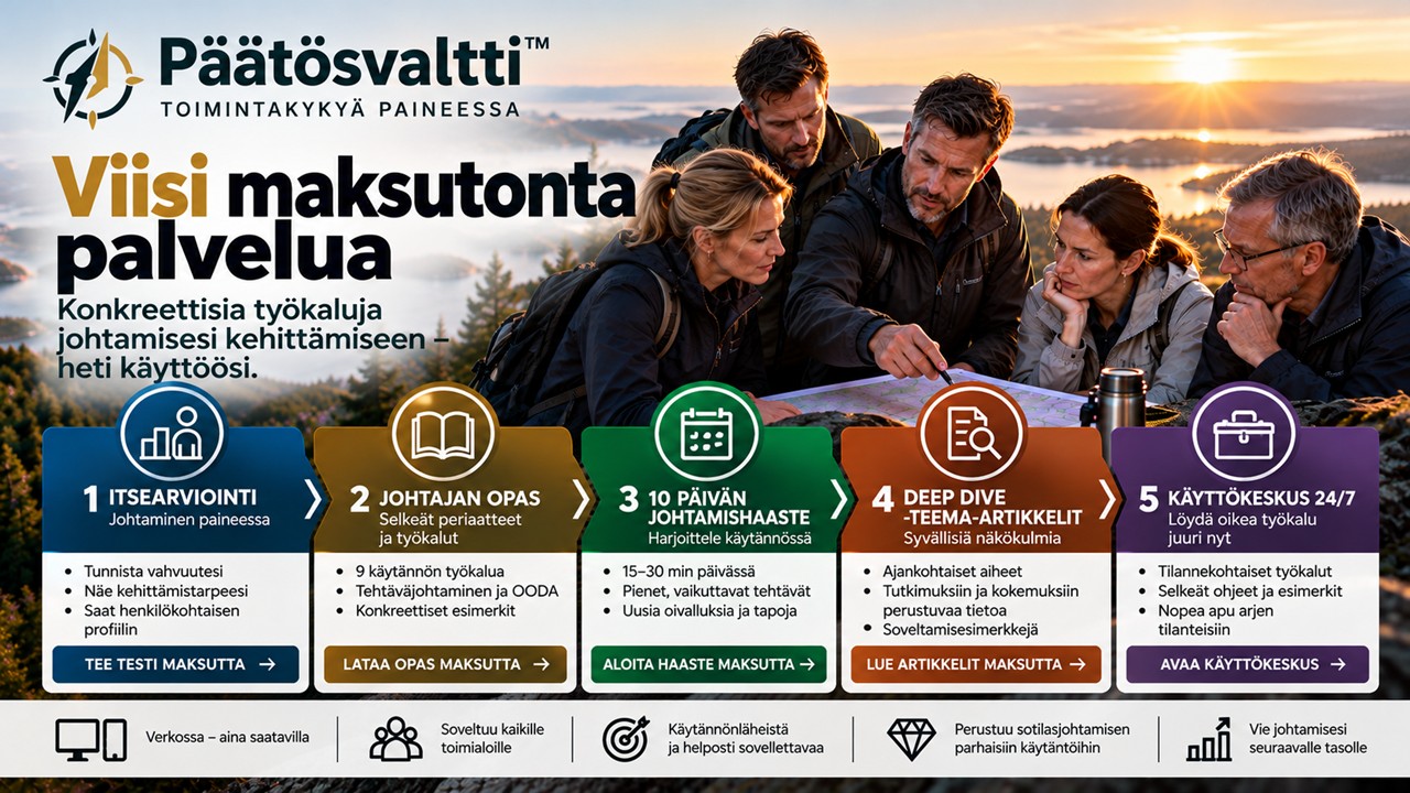 Miksi johtaminen on yksinkertaista, mutta vaikeaa